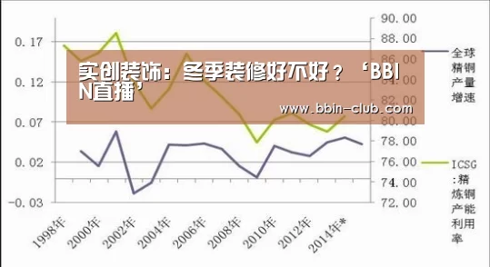 实创装饰:冬季装修好不好?‘BBIN直播’(图2) BBIN视讯